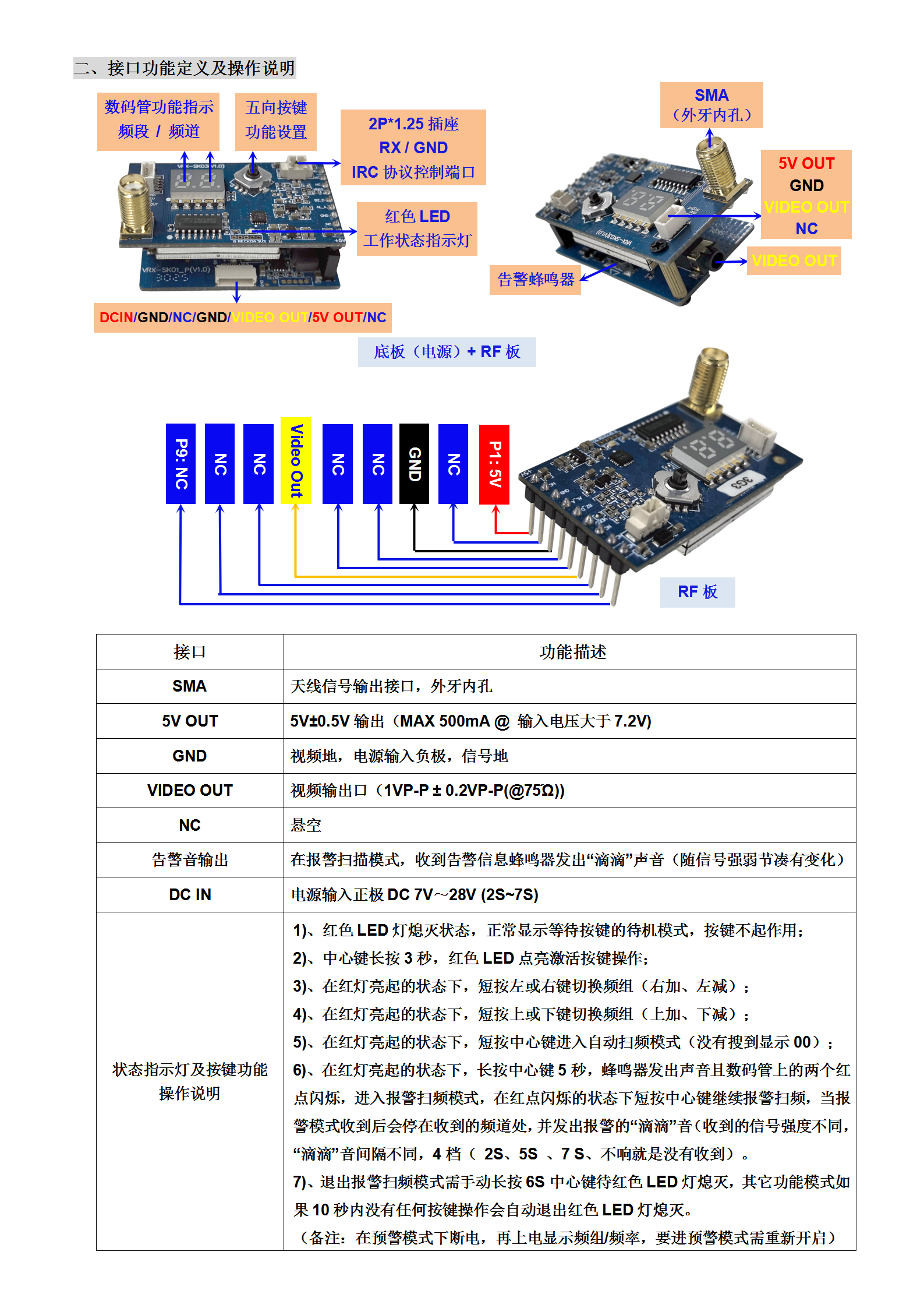 SK-VRX02 Manual (V1.0) _02.png
