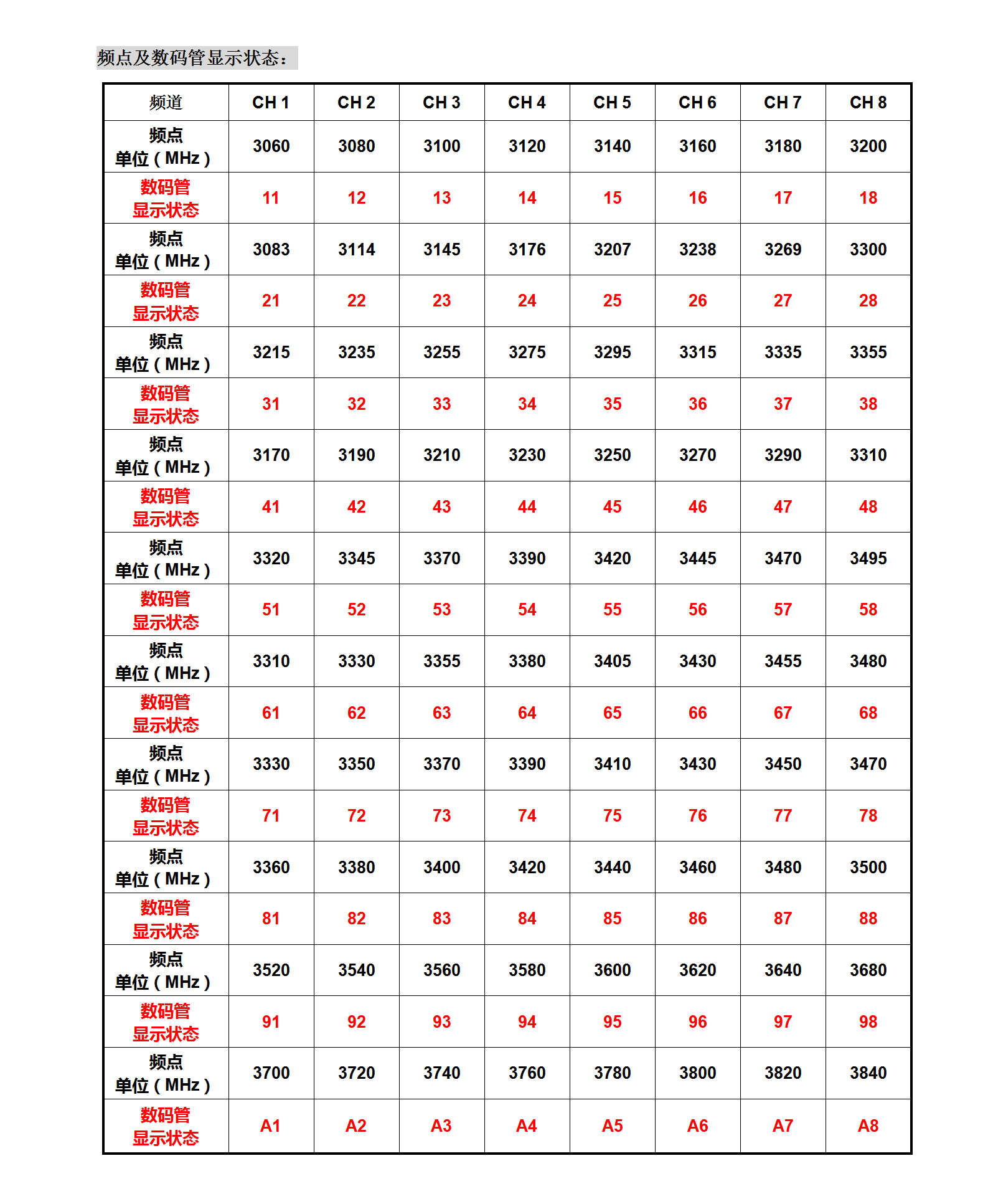 SK-VRX02 Manual (V1.0) _03.png